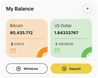 Compass Yielova automated trading solution — dashboard overview